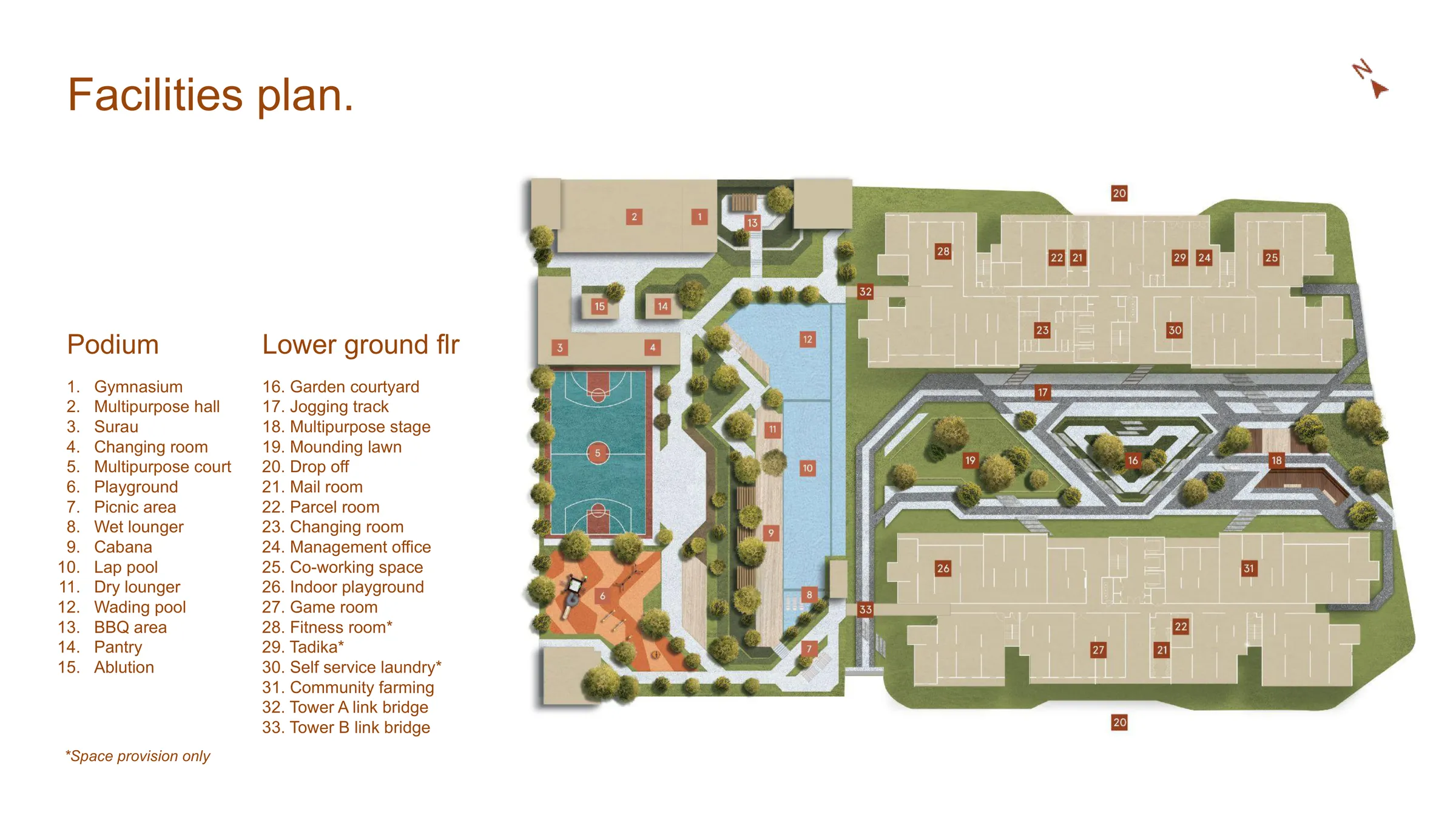Myra Embun Residences facilities plan: lap pool, wading pool, gymnasium, multipurpose hall and court, playground, BBQ area, co-working space, game room, indoor playground, community farming, jogging track